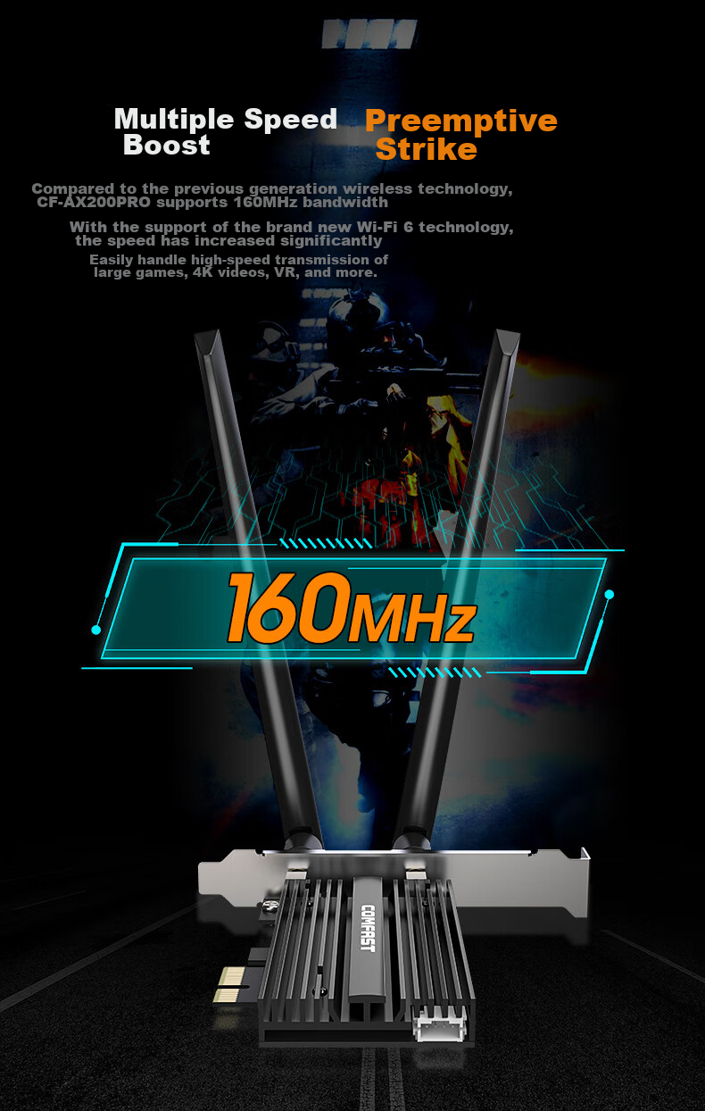 Сетевая карта COMFAST AX200-PRO Gigabit Intel Dual-Band 5G PCI-E WiFi 6 + Bluetooth 5.2
