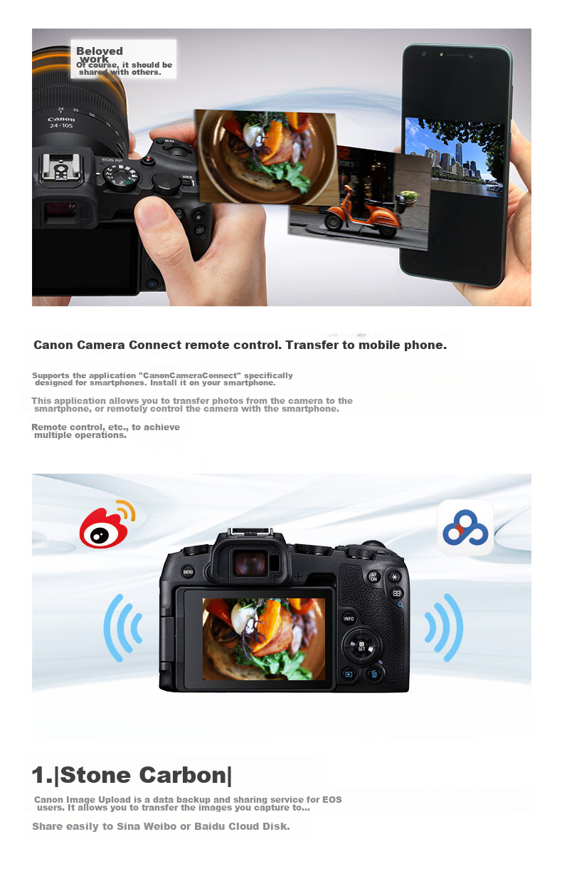 Canon EOS RP Полнокадровая беззеркальная камера
