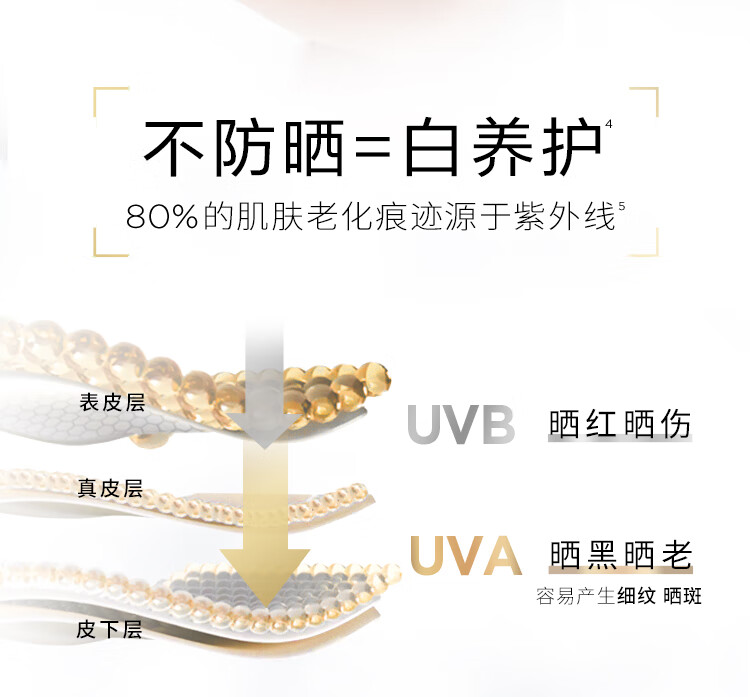 欧莱雅小金管防晒霜 外御内护 军训高倍防晒乳 礼物送女友 【高倍防晒 】小金管30ml