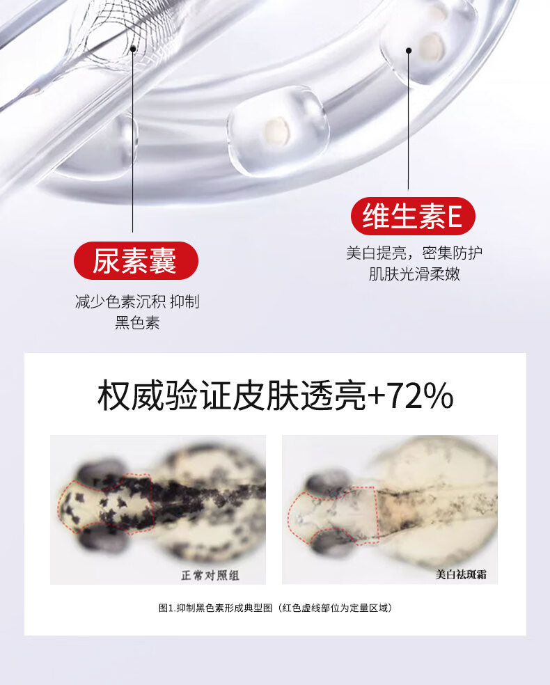 可福佳烟酰胺美白祛斑霜淡化遗传斑雀斑晒斑老年斑痘印斑去斑霜男女20g