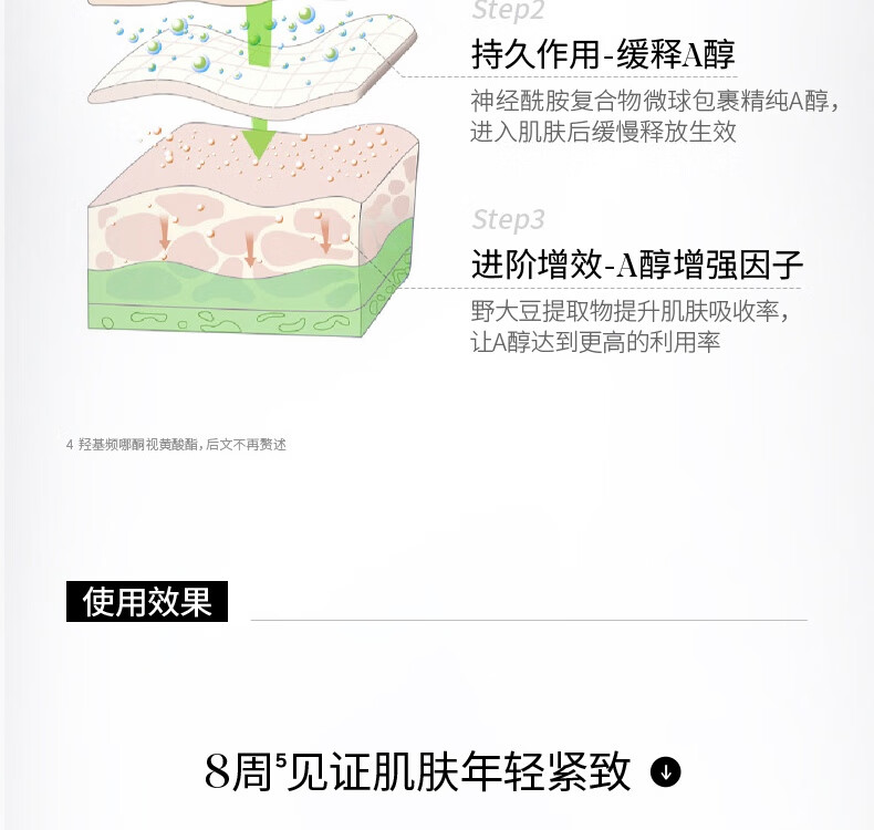 Murad慕拉得视黄醇A醇精华50ml精华液视黄醇早C晚A送女友生日礼物