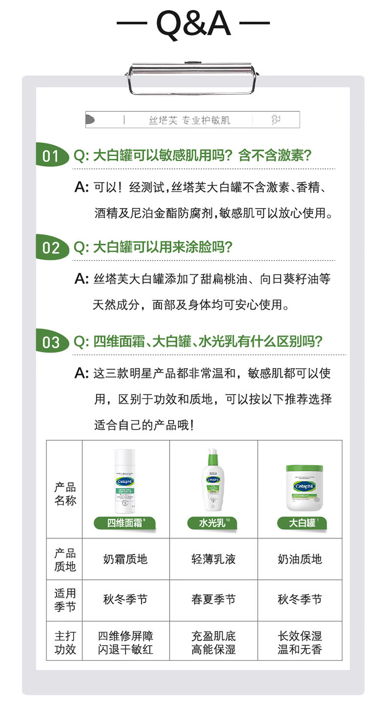 丝塔芙（Cetaphil）舒润保湿霜550g（乳液面霜身体乳补水保湿进口大白罐不含烟酰胺）