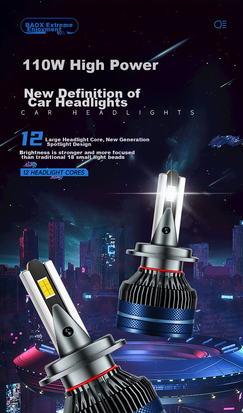 Светодиодные фары Baoxiang H11, 110W, 6000K, 5000+ лм, комплект 2 шт.