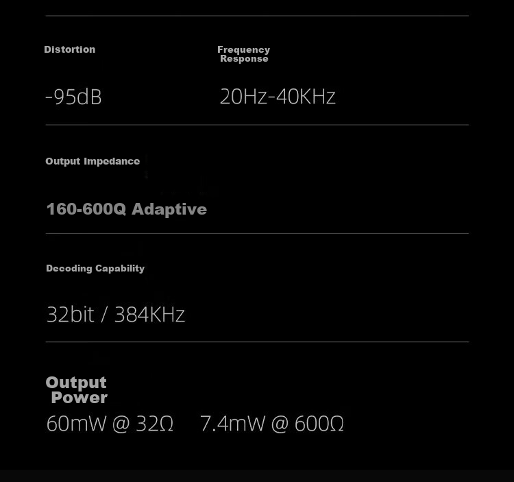 Адаптер Meilan Hifi2pro Type-C на 3.5 мм, ЦАП, усилитель для наушников