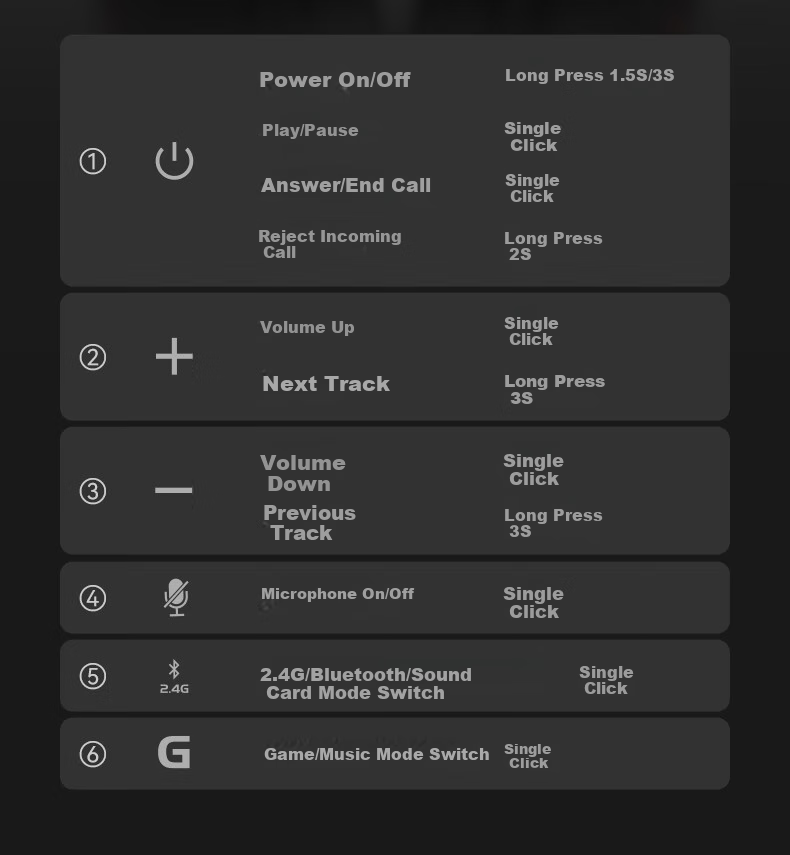 Беспроводная игровая гарнитура EDIFIER HECATE G5 Wireless Edition, 2.4G, Bluetooth, 7.1 объемный звук, накладные, черный/красный