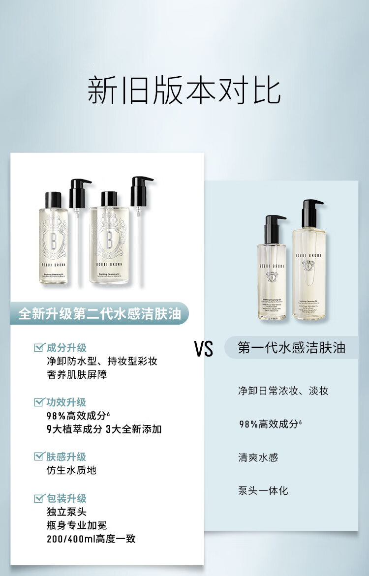 芭比波朗（Bobbi Brown）新年限定清透舒盈洁肤油200ml 龙纹转运瓶 卸妆油卸妆乳 生日礼物