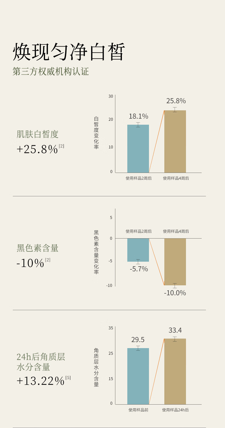 谷雨美白奶罐面霜30g补水保湿淡斑提亮肤色礼物送女友