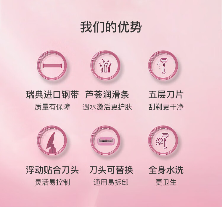 美肤语小贝壳长柄剃毛刀刮毛刀五层刀片腋下毛腿毛私处刮毛刀带皂MF8903