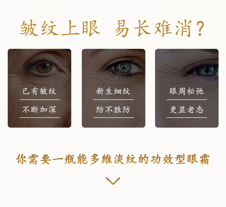 马应龙八宝 眼纹型眼霜第二代15g 马应龙眼霜男女士淡化眼周细纹鱼尾纹眼霜