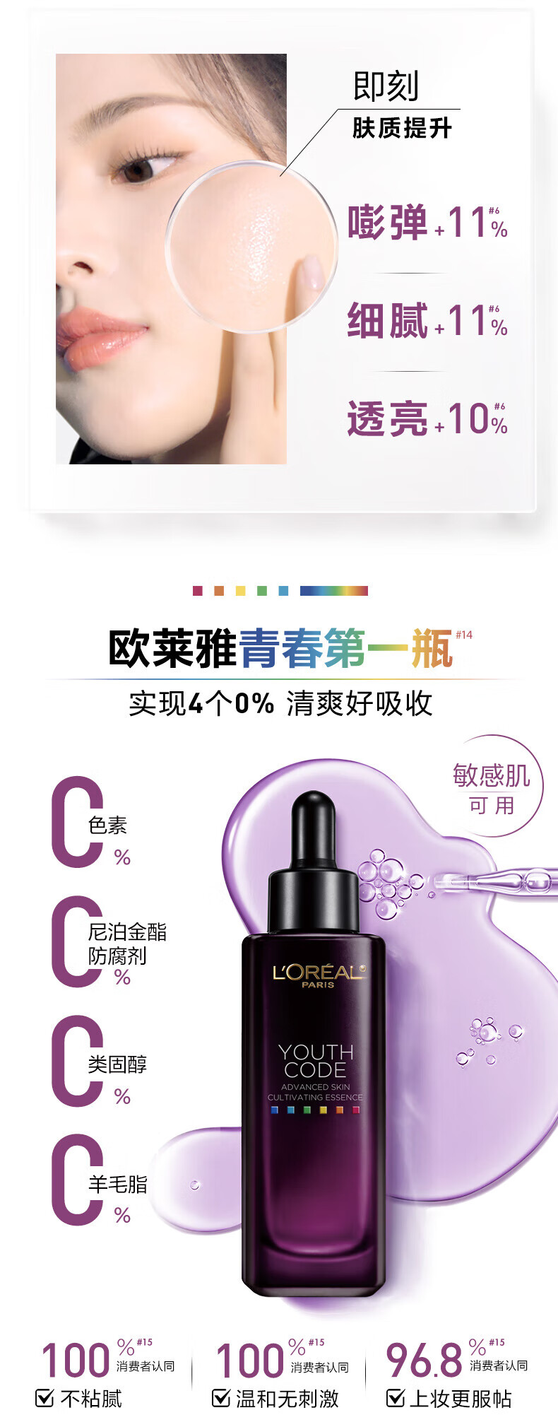 欧莱雅   L'OREAL青春密码酵素精华肌底液中小样护肤品旅行试用便携装 肌底液15ml*2