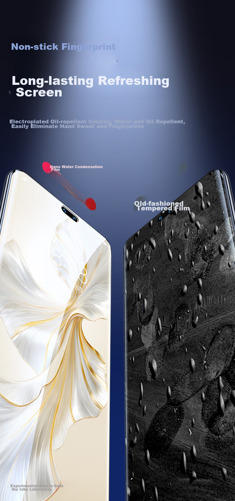 Защитная гидрогелевая пленка Yisika для Honor 200Pro/100Pro/90pro/80pro, полноэкранная, нано-пленка, 2 шт. в комплекте. Высокая четкость, защита от отпечатков пальцев.
