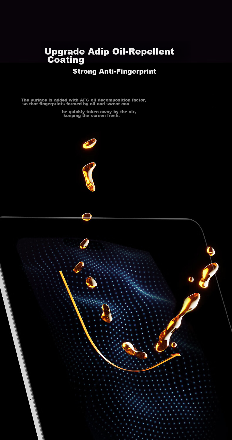 Защитная пленка для экрана iPad