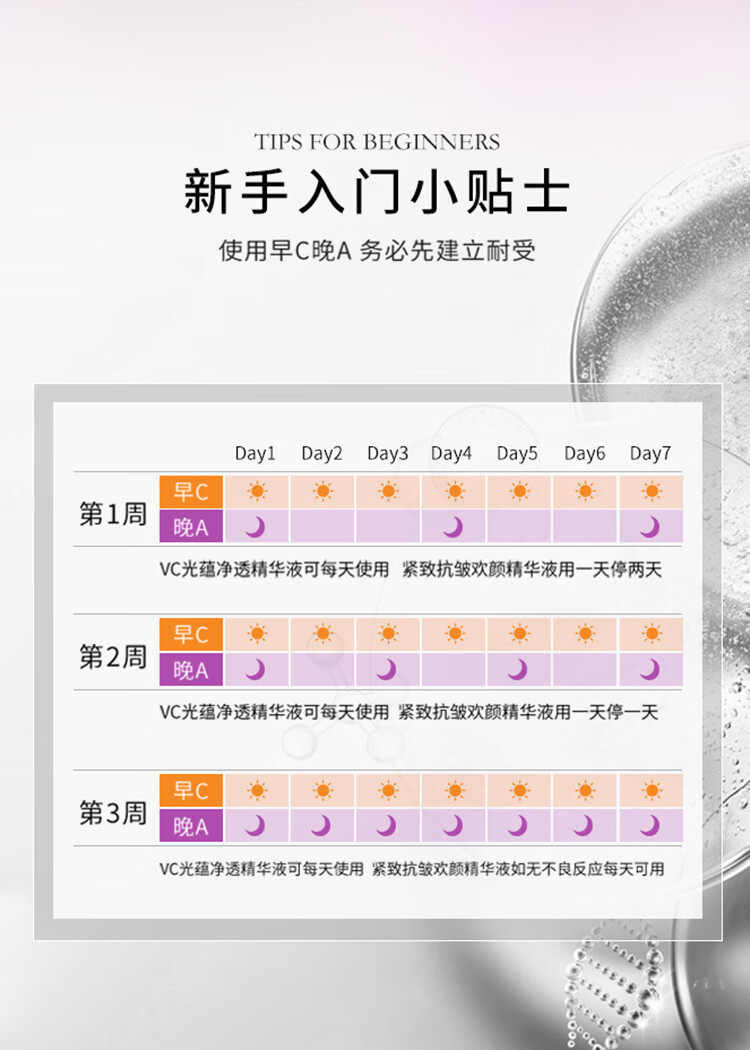 欧丽源抗糖抗氧精华液抗皱紧致精华祛痘精华液淡化痘印毛孔收缩精华液 紧致抗皱精华液小样