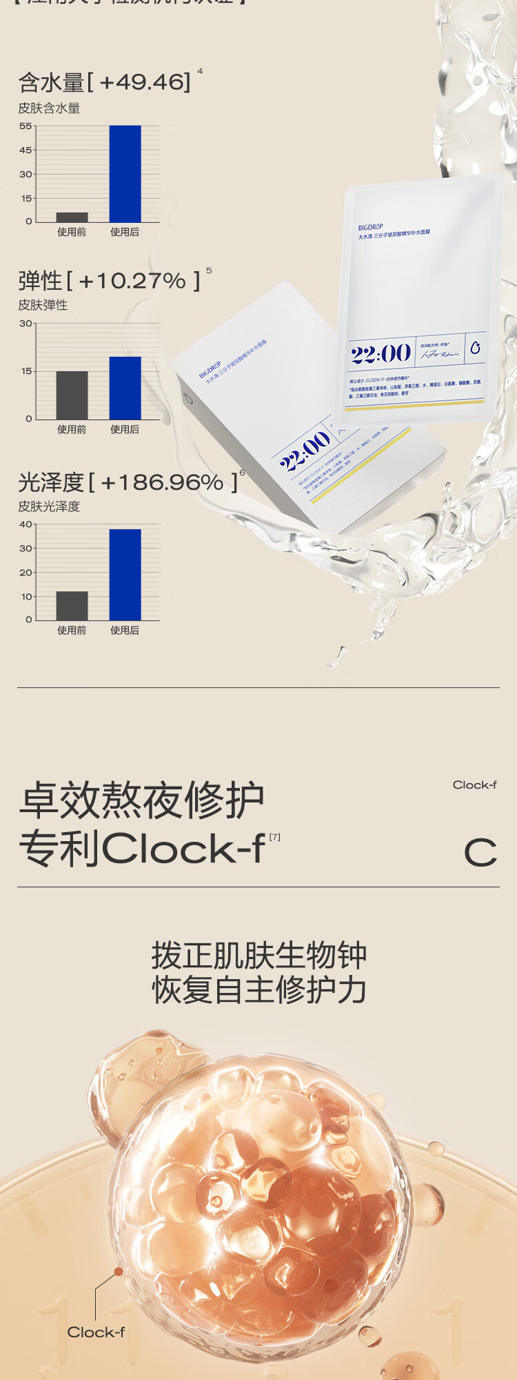 大水滴22点熬夜微乳面膜三分子玻尿酸补水保湿乳液舒缓熬夜修护女