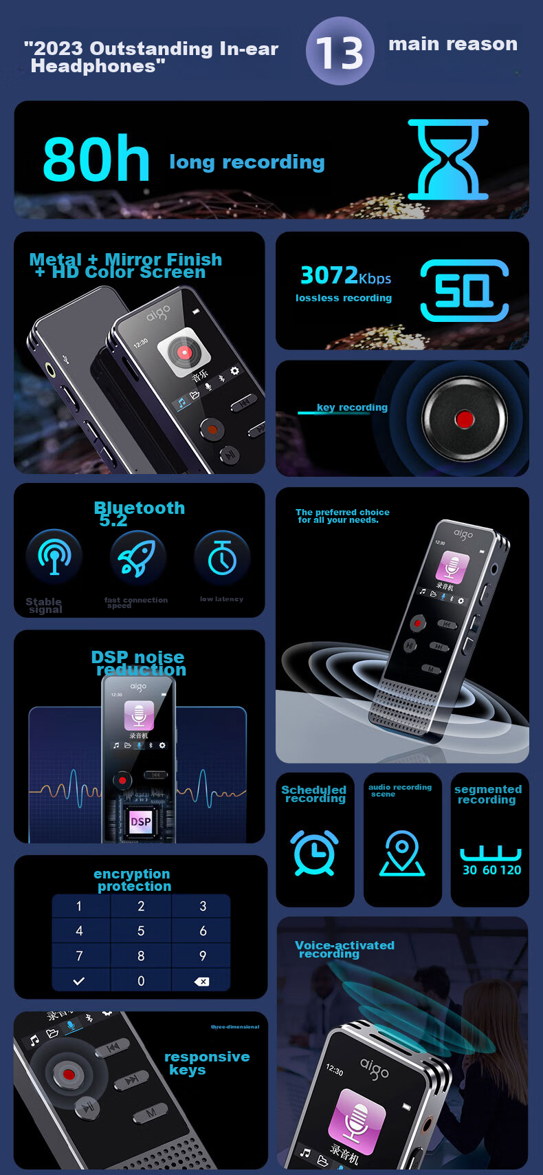Диктофон Aigo R3377, 16 ГБ, с записью одной кнопкой, управлением голосом, профессиональным шумоподавлением, 100 часов записи