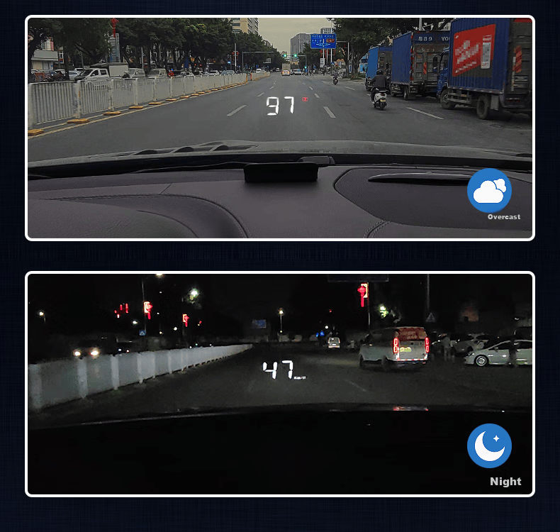 Проекционный HUD дисплей