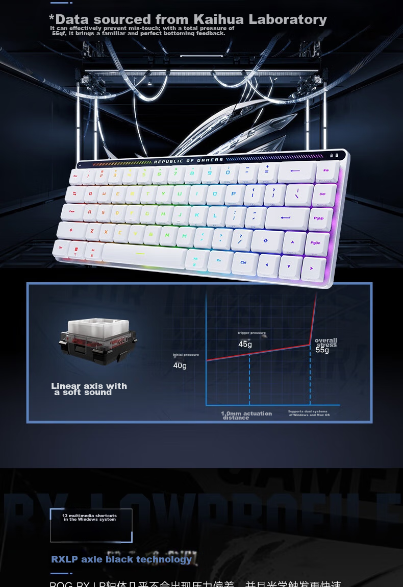 Игровая механическая клавиатура ROG Magician RX LP, 68 клавиш, три режима подключения, белая, с RGB подсветкой