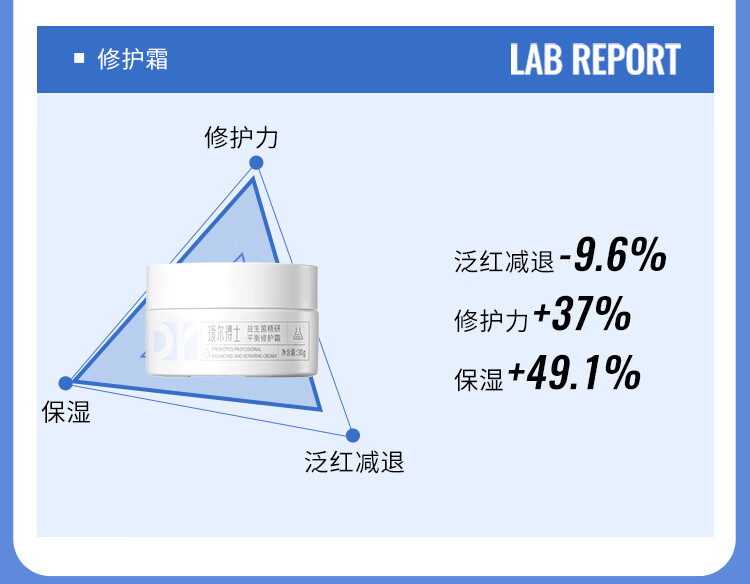 瑷尔博士Dr.Alva益生精研平衡修护补水保湿礼盒Ⅰ型  100ml+80g+30g