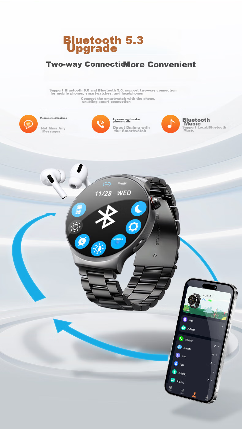 Смарт-часы Aigo V8 Smartwatch Flagship Edition