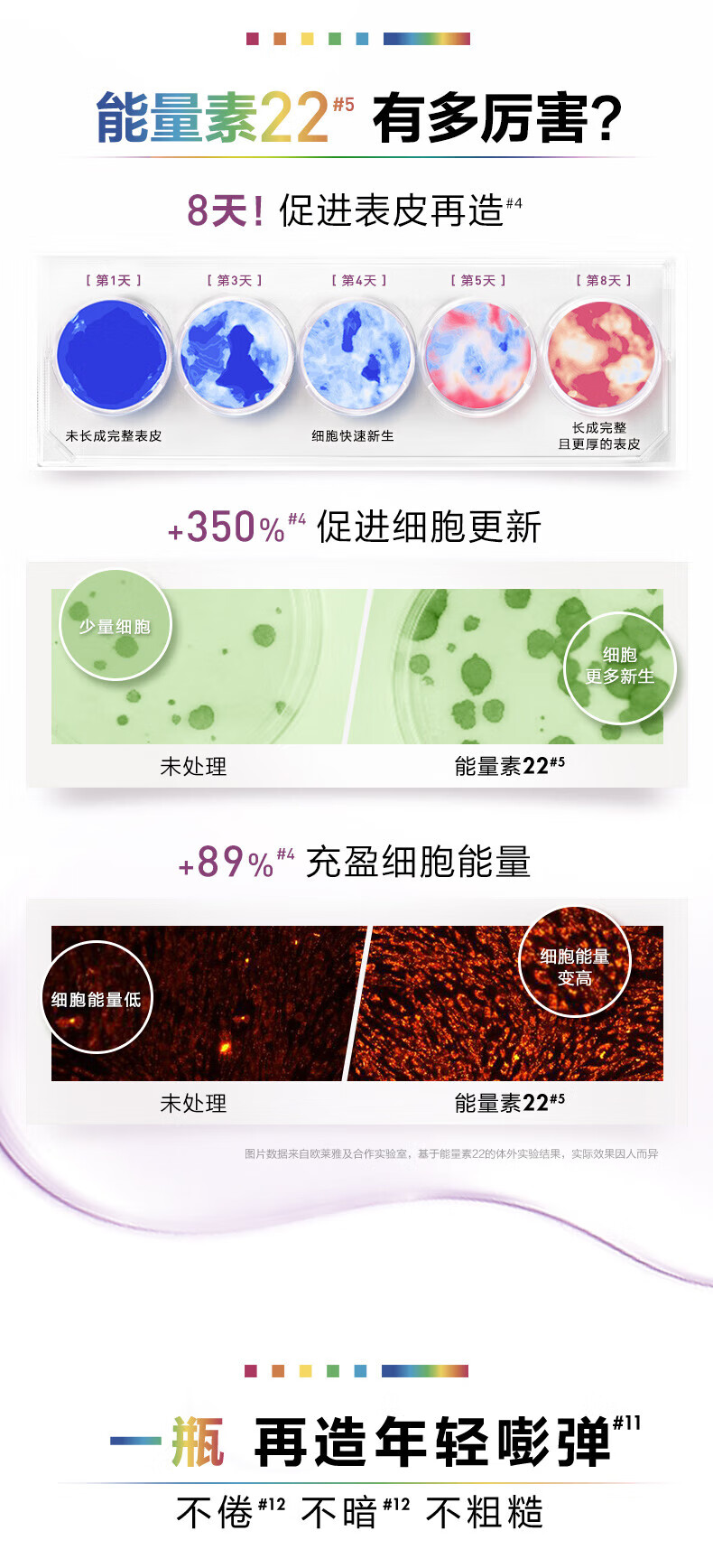 欧莱雅   L'OREAL青春密码酵素精华肌底液中小样护肤品旅行试用便携装 肌底液15ml*2