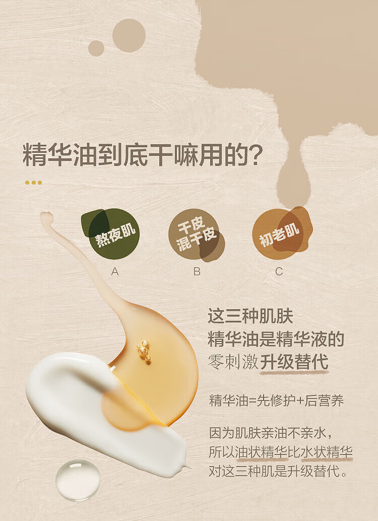 OLORISA 玫瑰奢养面部精华油 淡化细纹提拉紧致 提亮肤色按摩脸部 30ml