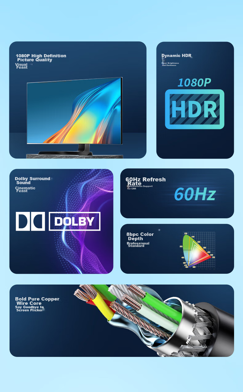 Кабель-адаптер BIAZE DisplayPort (DP) на HDMI, 1080P HD, мужской на женский, для подключения ноутбуков и настольных компьютеров к мониторам и проекторам