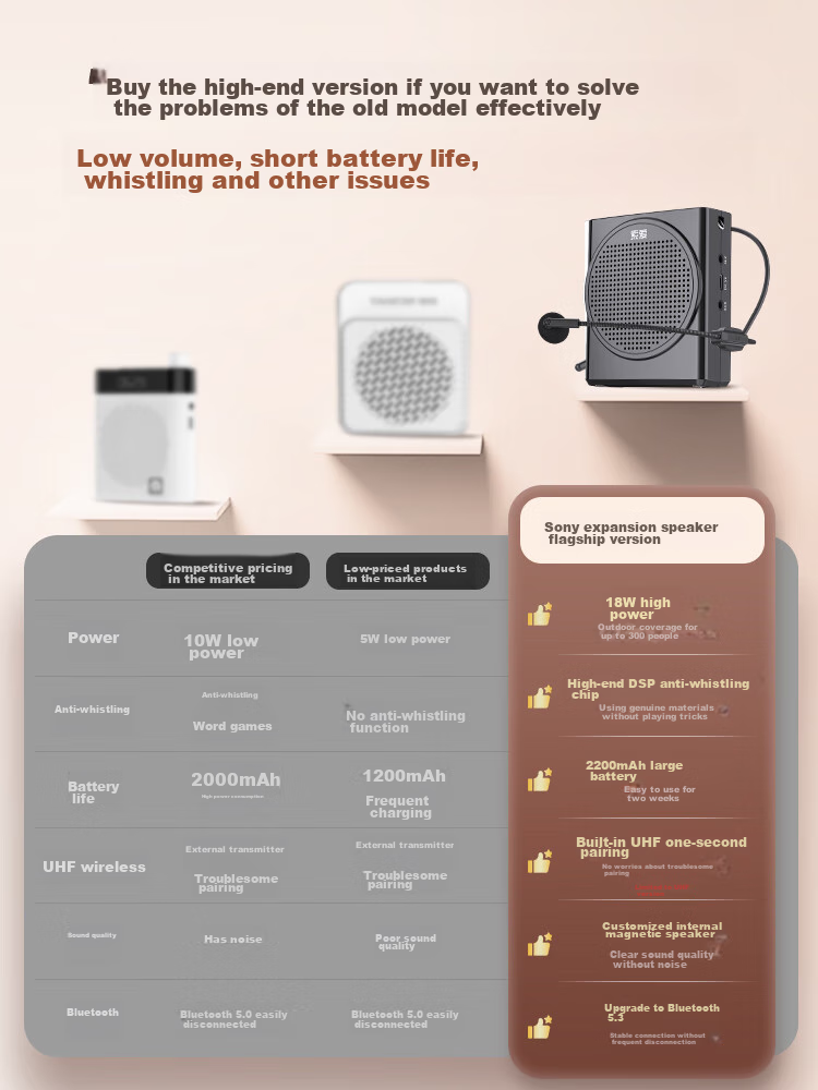 Портативная акустика Soaiy S638, 18 Вт, Bluetooth 5.3, запись звука, черный