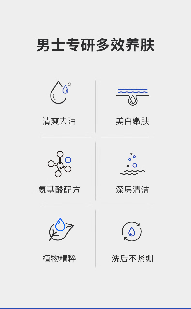 和风雨（Hefengyu）男士美白洗面奶200g 除螨虫去黑头控油洁面乳补水保湿男士护肤品