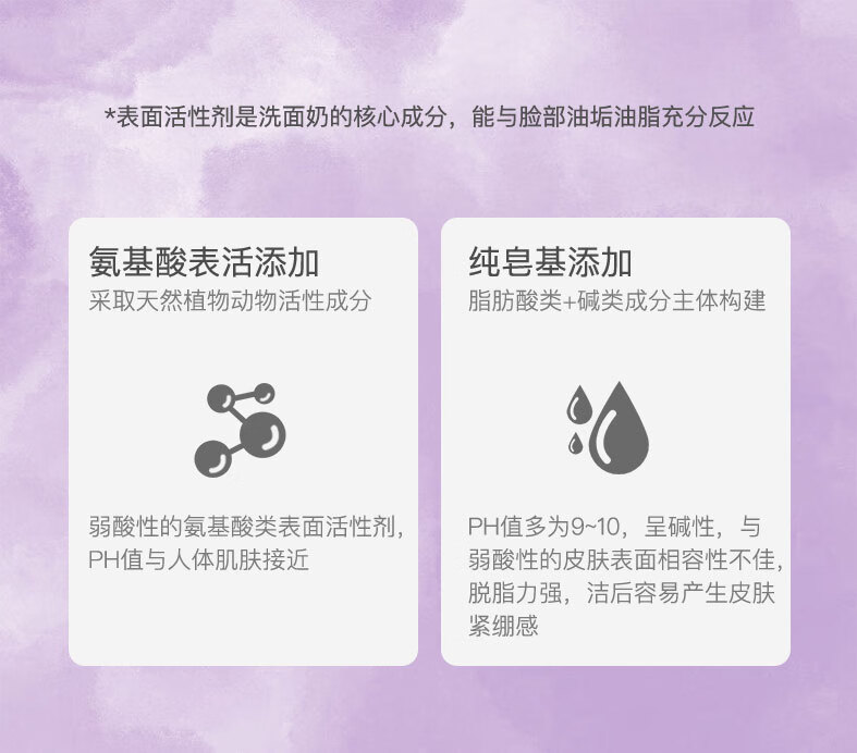 OLIVIAM澳莉维亚木瓜羊奶清颜保湿洁面乳氨基酸洗面奶深层清洁100ml