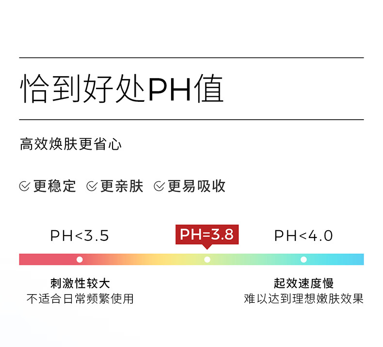 ddg果篮精华果酸杏仁酸控油亮肤去角质闭口面部提亮舒缓修护30g
