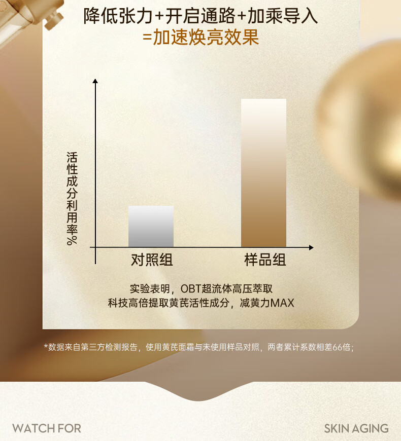 OHBT黄芪抗皱面霜60g 紧致修复肌肤淡化细纹保湿补水改善暗沉提亮肤色