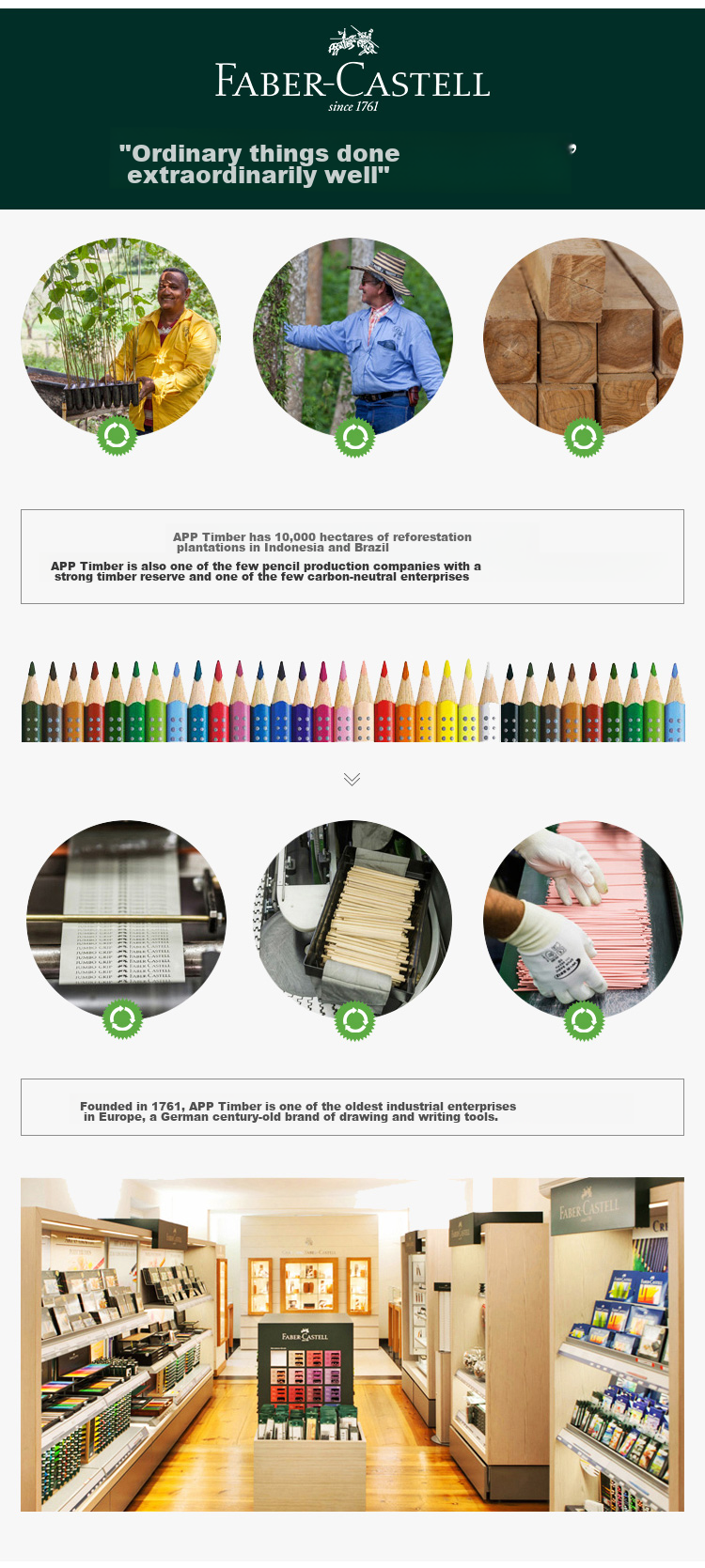 Маркеры Faber-Castell Dual-Tip, набор из 48 цветов, художественные акварельные маркеры для рисования и эскизов, O1-553638