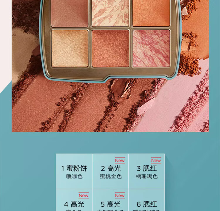 HOURGLASS六色限定高光腮红修容彩蝶综合盘送女友送闺蜜生日礼物 彩蝶盘