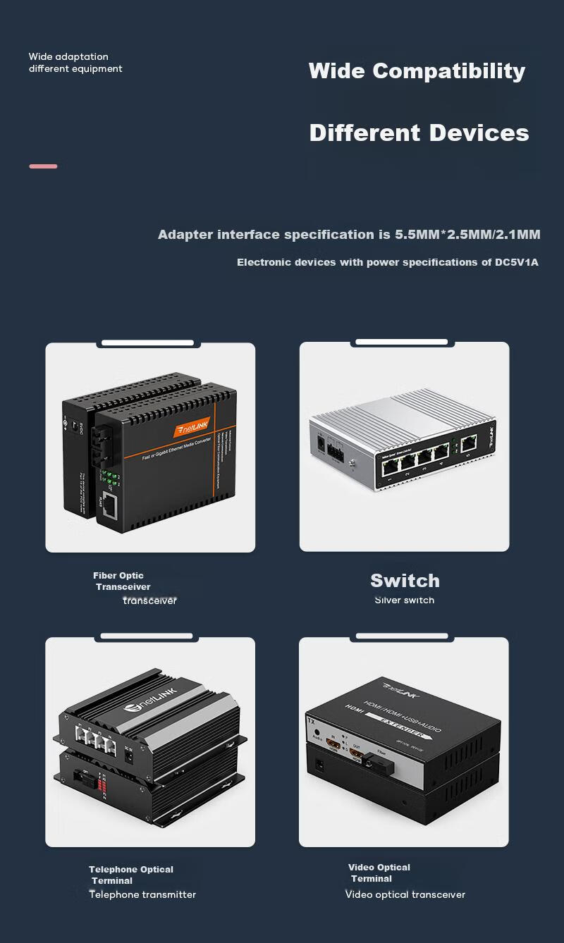 Адаптер питания NetLINK HTB-P51 для оптического терминала, DC5V1A, разъем 5.5*2.5 мм