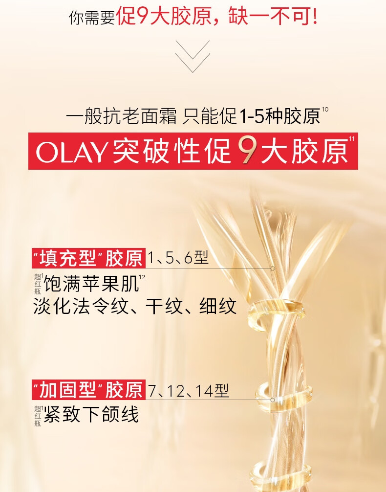 玉兰油（OLAY）超红瓶信号霜乳液面霜50g大红瓶面霜提拉紧致抗皱生日礼物