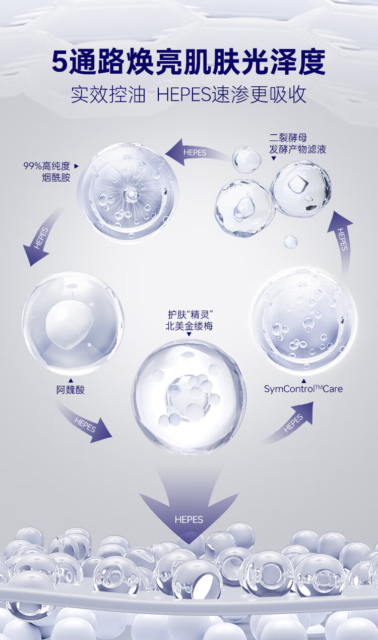 肌肤未来烟酰胺精华水乳套装面部提亮保湿控油焕亮精粹水120乳100