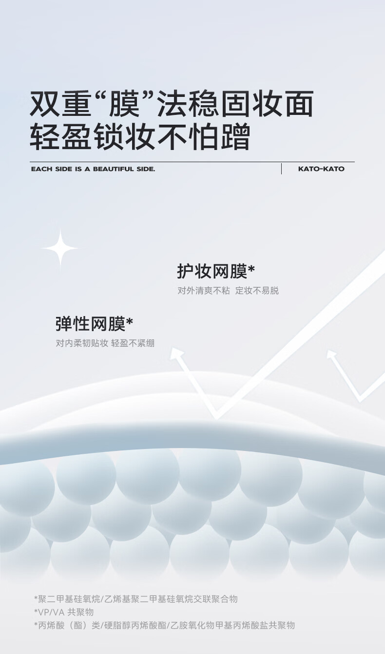 KATO-KATO定妆喷雾持久定妆不易脱妆保湿干皮混干皮造雾计划持妆喷雾