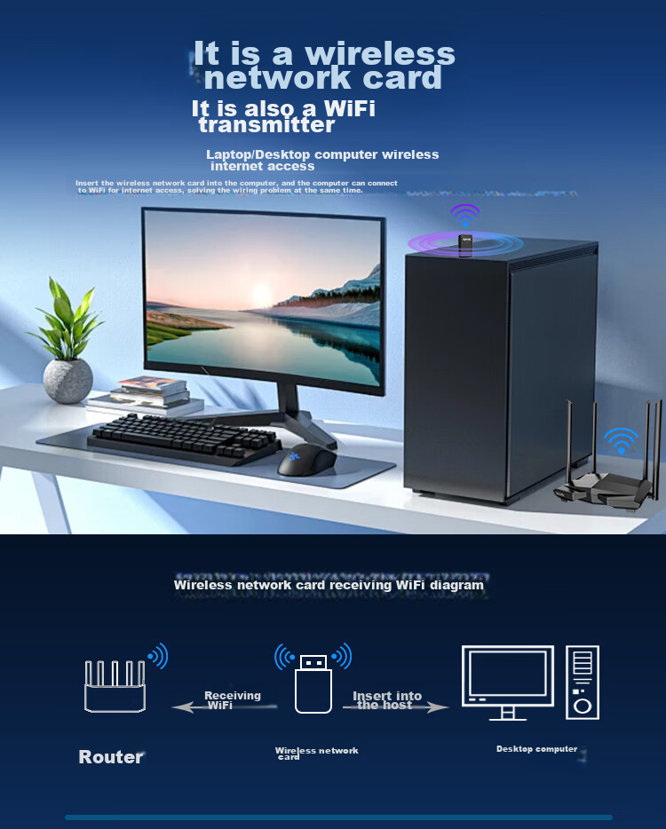 Wi-Fi адаптер Tenda U11 AX900, USB, двухдиапазонный, Wi-Fi 6, 900 Мбит/с