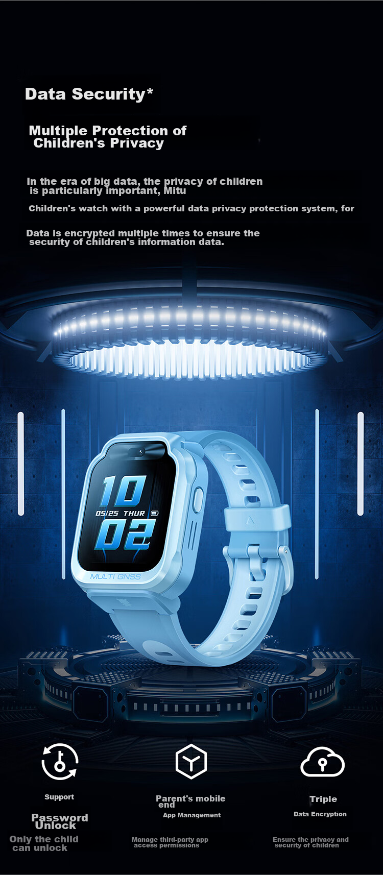 Детские умные часы MI Mitu Children's Learning Watch 7X Синие с HD двойной камерой, большим экраном, позиционированием по этажам, водонепроницаемые, поддержка WeChat, для школьников