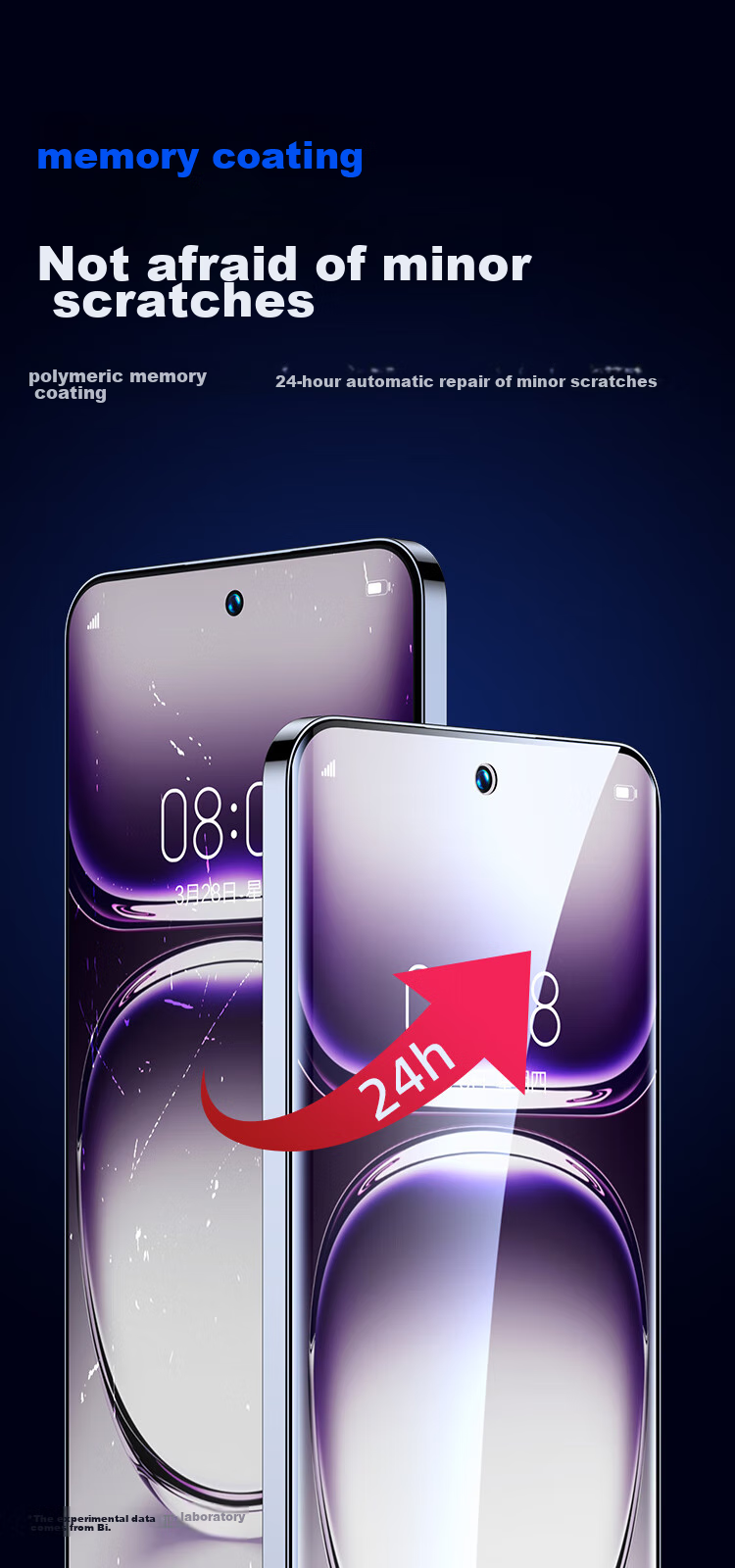Защитная гидрогелевая пленка BIAZE для OPPO Reno12 / Reno12 Pro, полное покрытие, противоударная, антиотпечатки