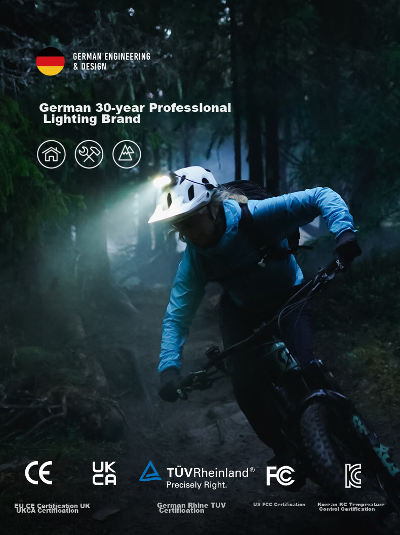 Налобный фонарь LED LENSER H19R SIG, мощный, дальнобойный, с долгим временем работы, для пляжа, рыбалки, туризма, премиум версия