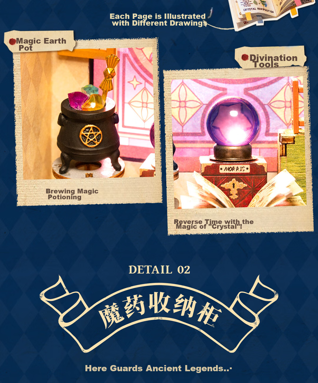 Конструктор Rolife Magic Bookhouse