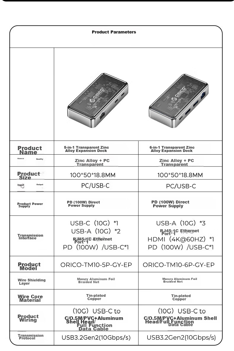 Многофункциональный USB-C хаб ORICO TM10-7P, 7-в-1, HDMI 4K@60Hz, 2.5G Ethernet, PD 100W, USB 10Gbps, аудиоразъем 3.5мм, алюминиевый сплав, серый