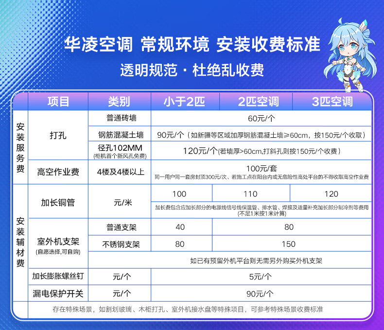 华凌空调 新一级能效 变频冷暖 超大风口 1.5匹 客厅卧室空调挂机 以旧换新 京东小家智能 KFR-35GW/N8HE1