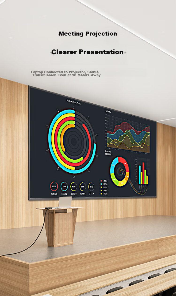 Кабель UGREEN HDMI версии 2.0, цифровой высокоскоростной, 3D, 8 метров, 40413