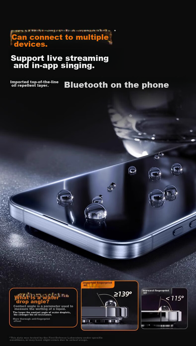 Защитное стекло DIVI 360° Privacy для iPhone 13/14/13 Pro/16e, противоударное, антибликовое, защищающее от отпечатков пальцев