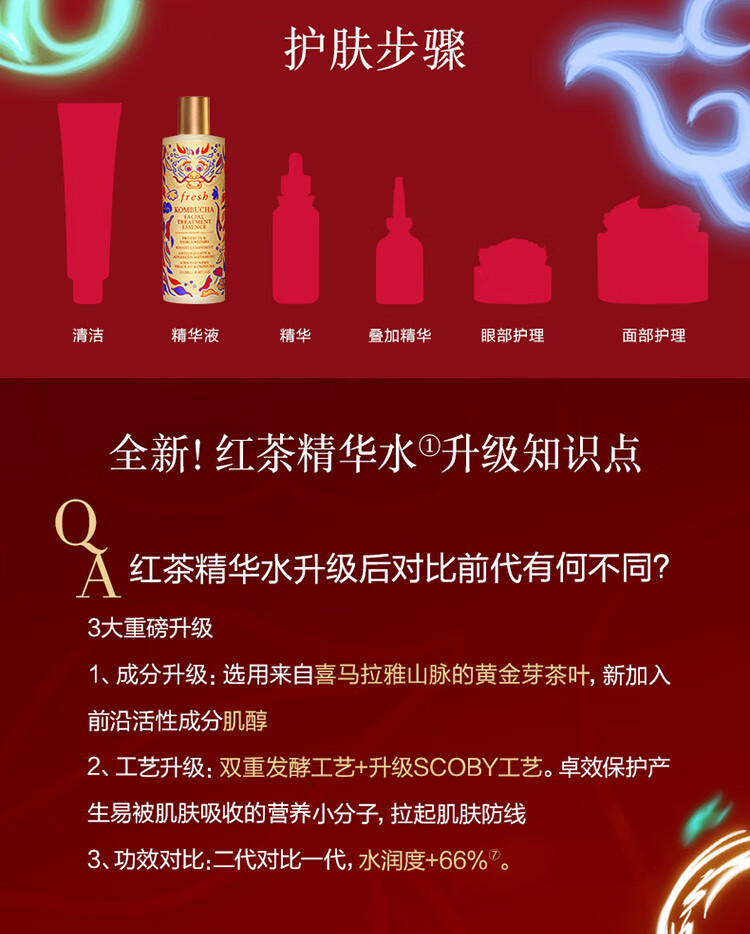 Fresh【龚俊同款】馥蕾诗红茶精华水250ml女神节送女友龙年限定