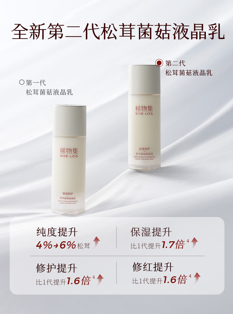 稀物集保湿乳水润深层保湿乳滋润补水控油保湿乳液水润深层保湿乳100g