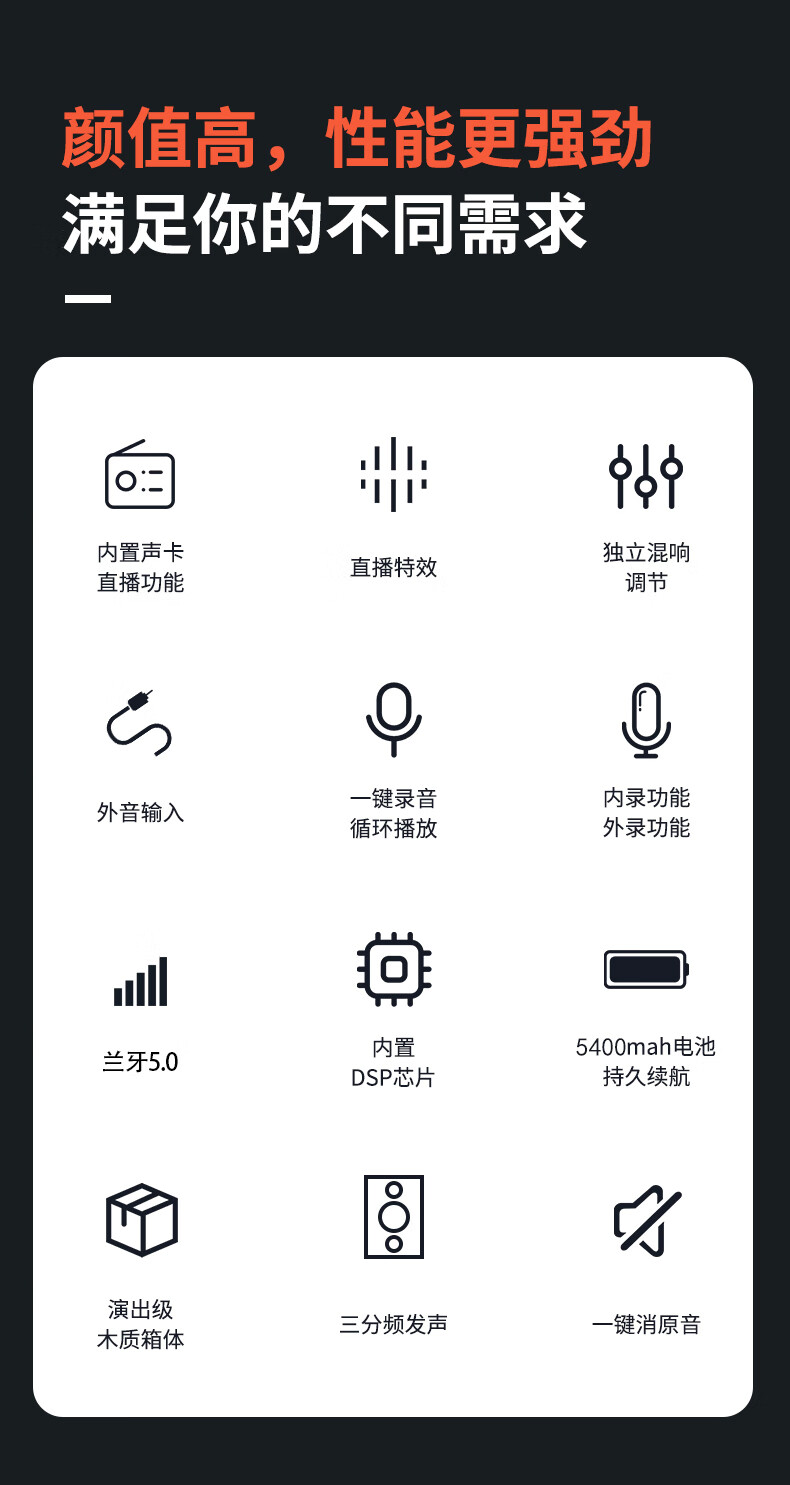 Портативный Bluetooth-динамик Saida GA126 для гитары, саксофона, электронного клавишного инструмента, живых выступлений, пения, стриминга, портативный перезаряжаемый музыкальный инструмент