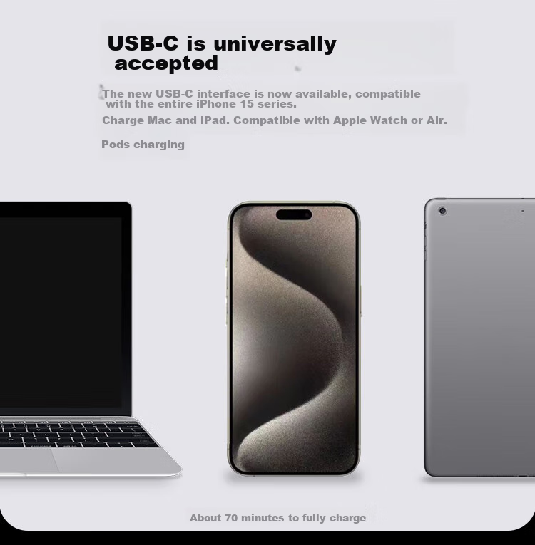 Кабель JOWOYE Apple 15, кабель данных для iPhone 16 Pro Max/Plus, кабель быстрой зарядки USB-C для iPad Pro/Air 5, плетеный кабель зарядки Type-C для CarPlay